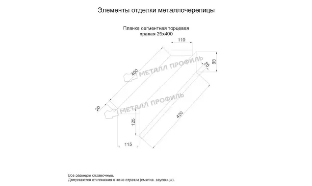 Планка сегментная торцевая правая 400 мм (VALORI-20-Violet-0.5)