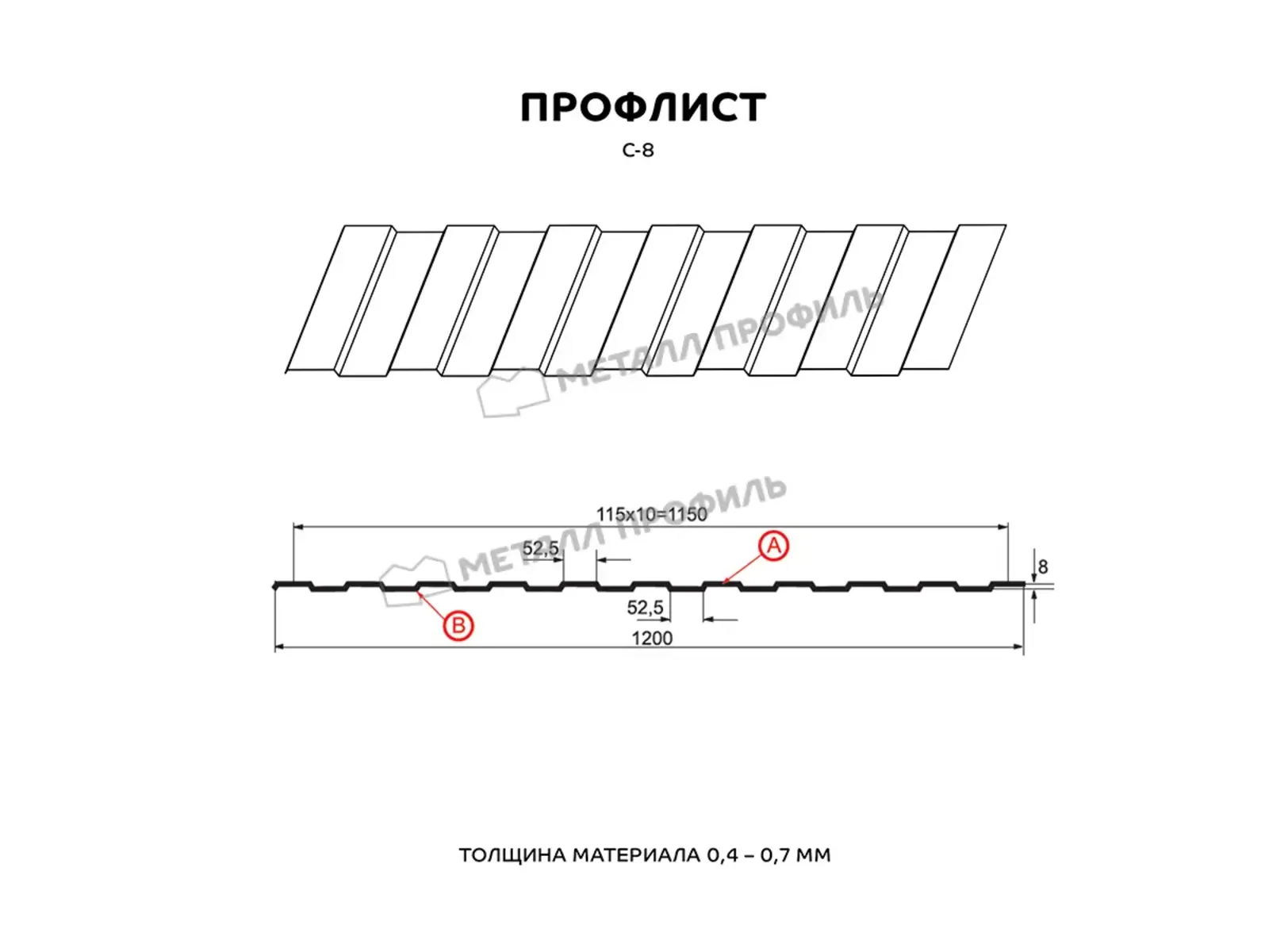 Профлист Металл Профиль C8 0.35 Цинк Без покрытия Бесцветный A