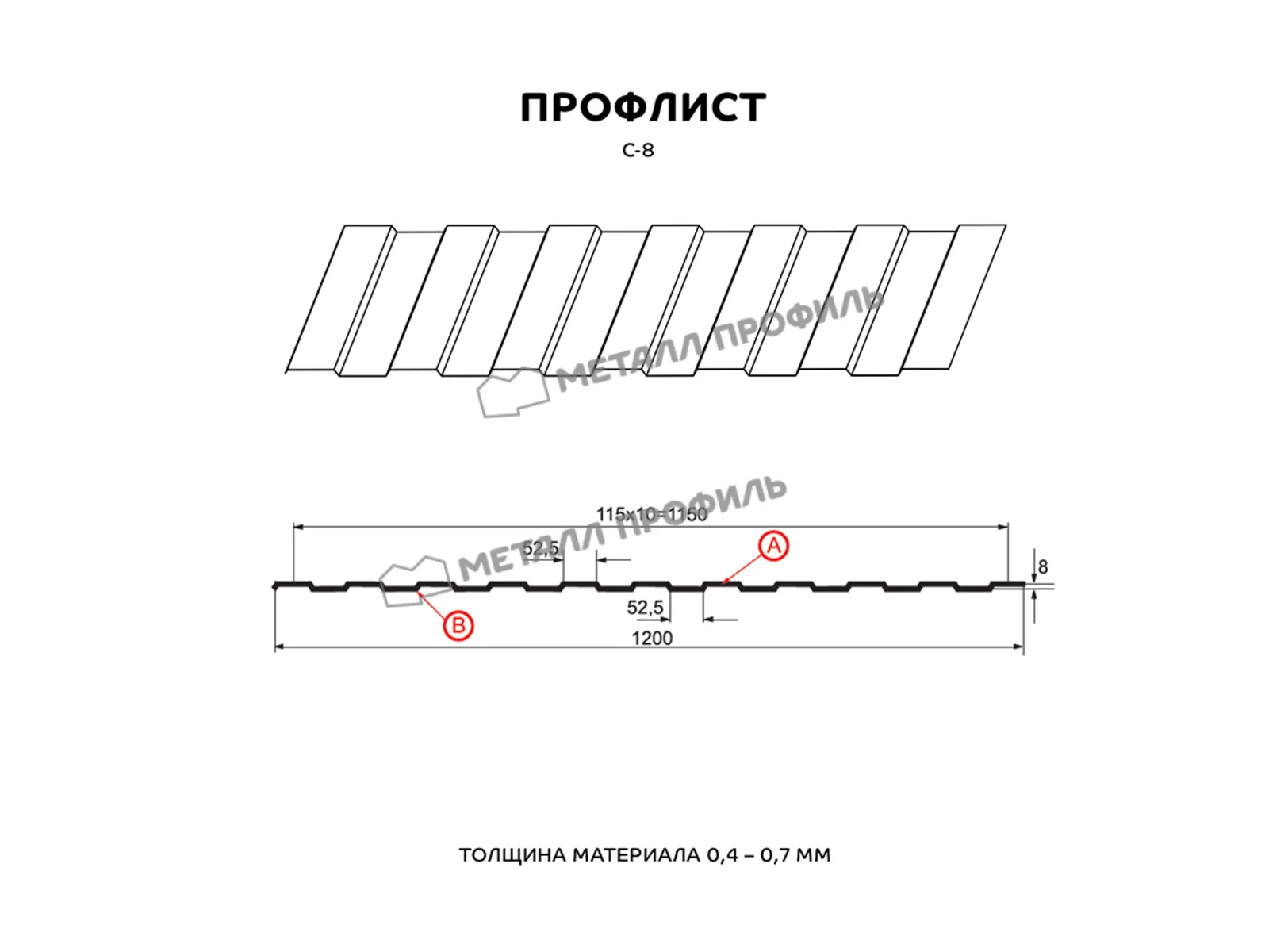 Профлист Металл Профиль C8 0.7 Полиэстер RAL 5015 Синее небо A