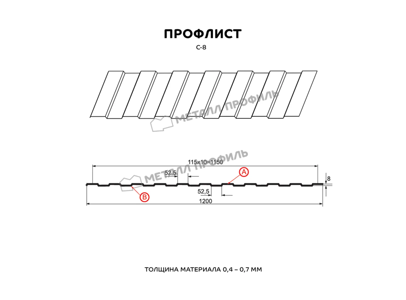 Профлист Металл Профиль C8 0.5 PURMAN® Tourmalin, Светло-зеленый металлик A